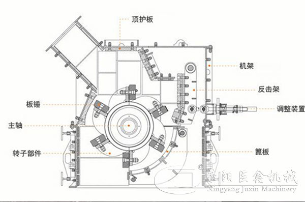 細碎機結(jié)構(gòu)圖